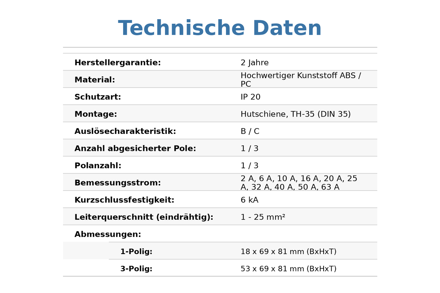 Leitungsschutzschalter, LS-Schalter, B/C, 1-/3-polig, 2–63A, 6kA