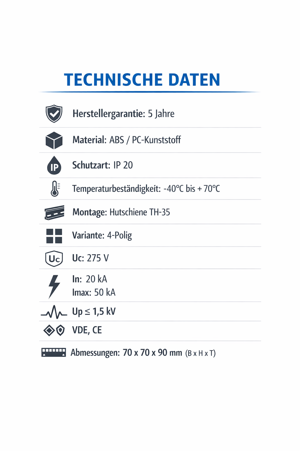 Überspannungsschutz AC, Typ 1+2, 4-polig, 275 V AC - Leiniger