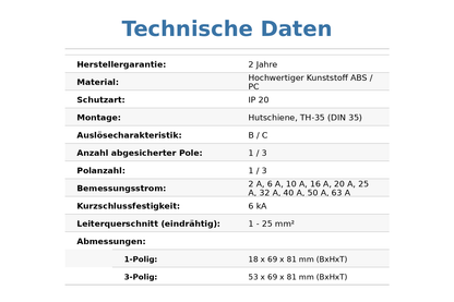 Leitungsschutzschalter, LS-Schalter, B/C, 1-/3-polig, 2–63A, 6kA
