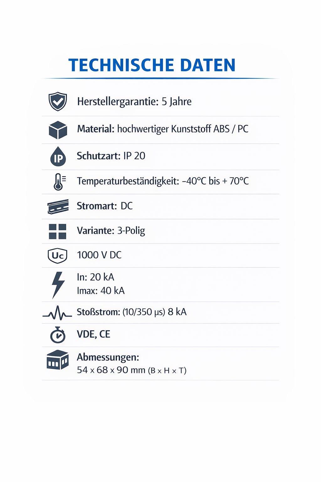 Überspannungsschutz DC, 3-polig, Typ 1+2, 1000V
