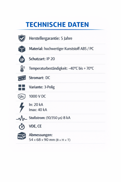 Überspannungsschutz DC, 3-polig, Typ 1+2, 1000V