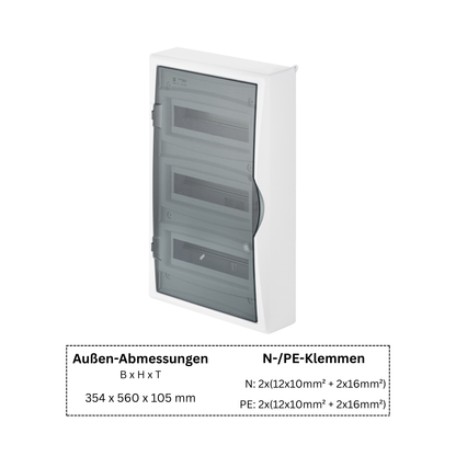 Aufputz Verteilerkasten / Sicherungskasten IP40 – 1–3-reihig (6–36 Module)